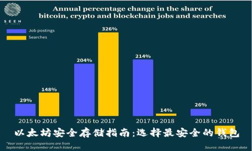 以太坊安全存储指南：选择最安全的钱包